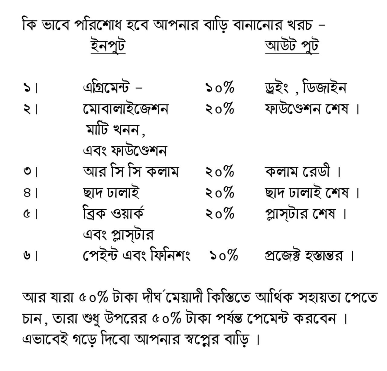 BariGori Builders promo